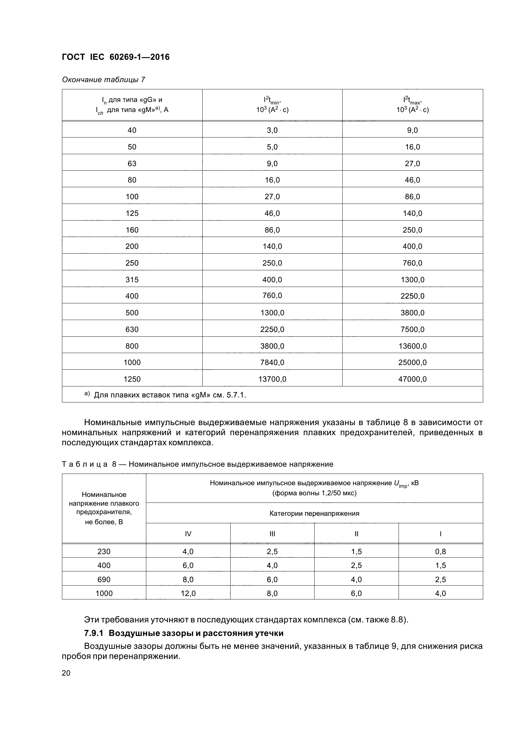 ГОСТ IEC 60269-1-2016