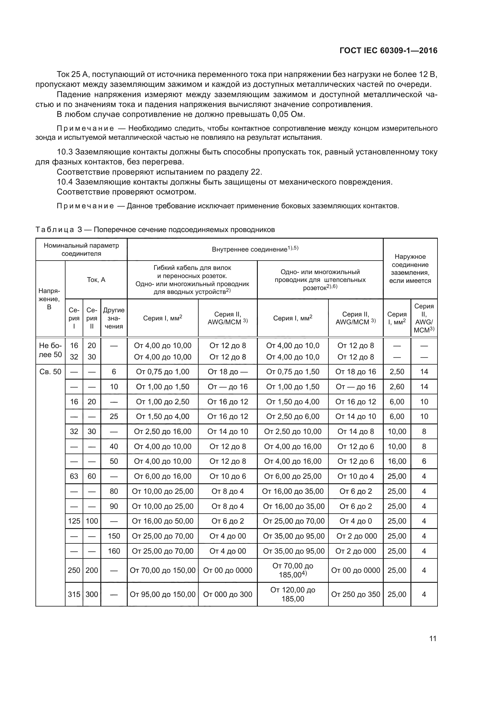 ГОСТ IEC 60309-1-2016