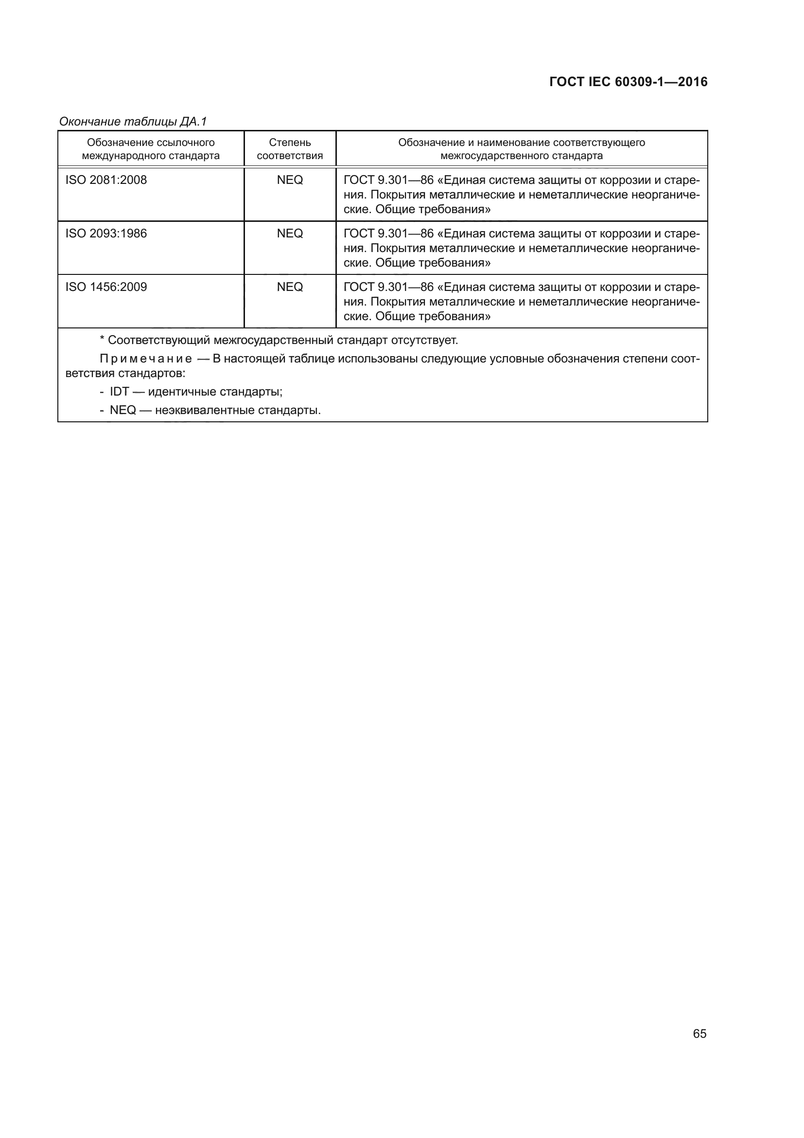 ГОСТ IEC 60309-1-2016