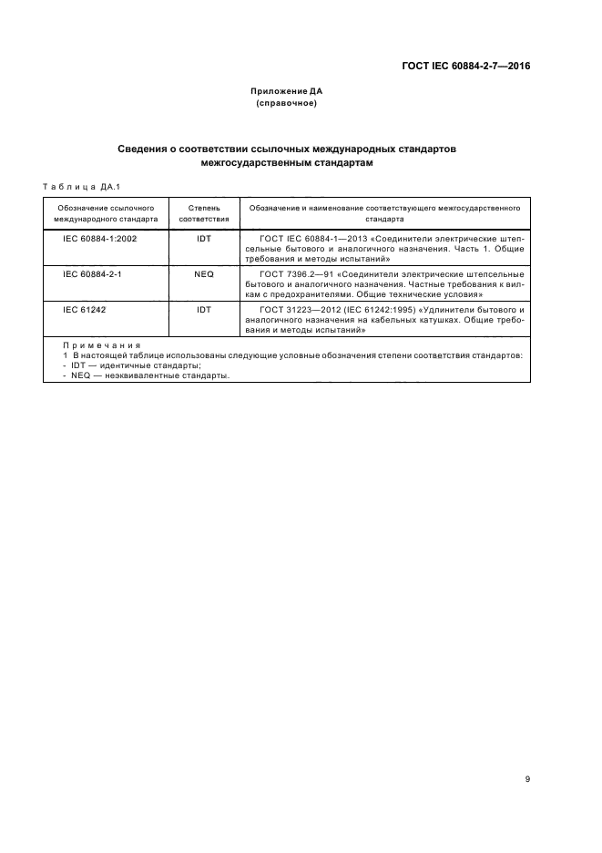 ГОСТ IEC 60884-2-7-2016