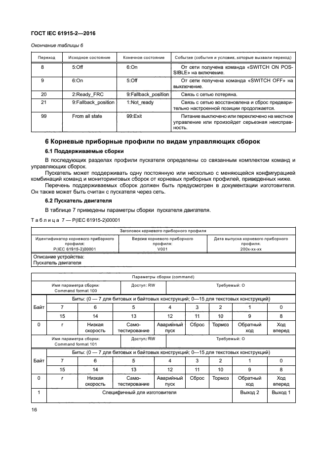 ГОСТ IEC 61915-2-2016