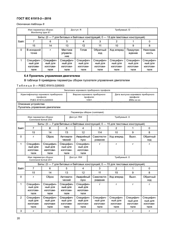 ГОСТ IEC 61915-2-2016