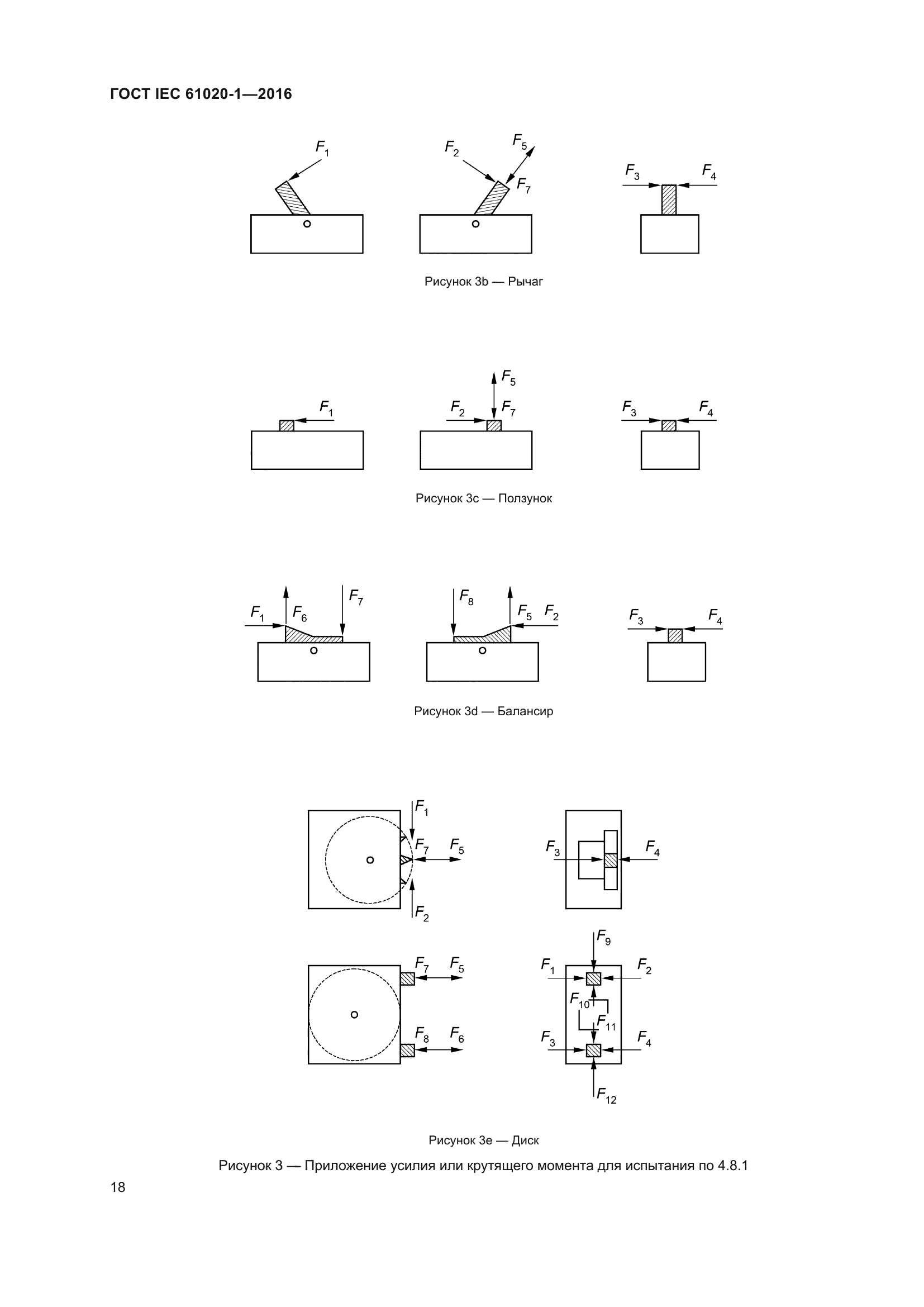 ГОСТ IEC 61020-1-2016