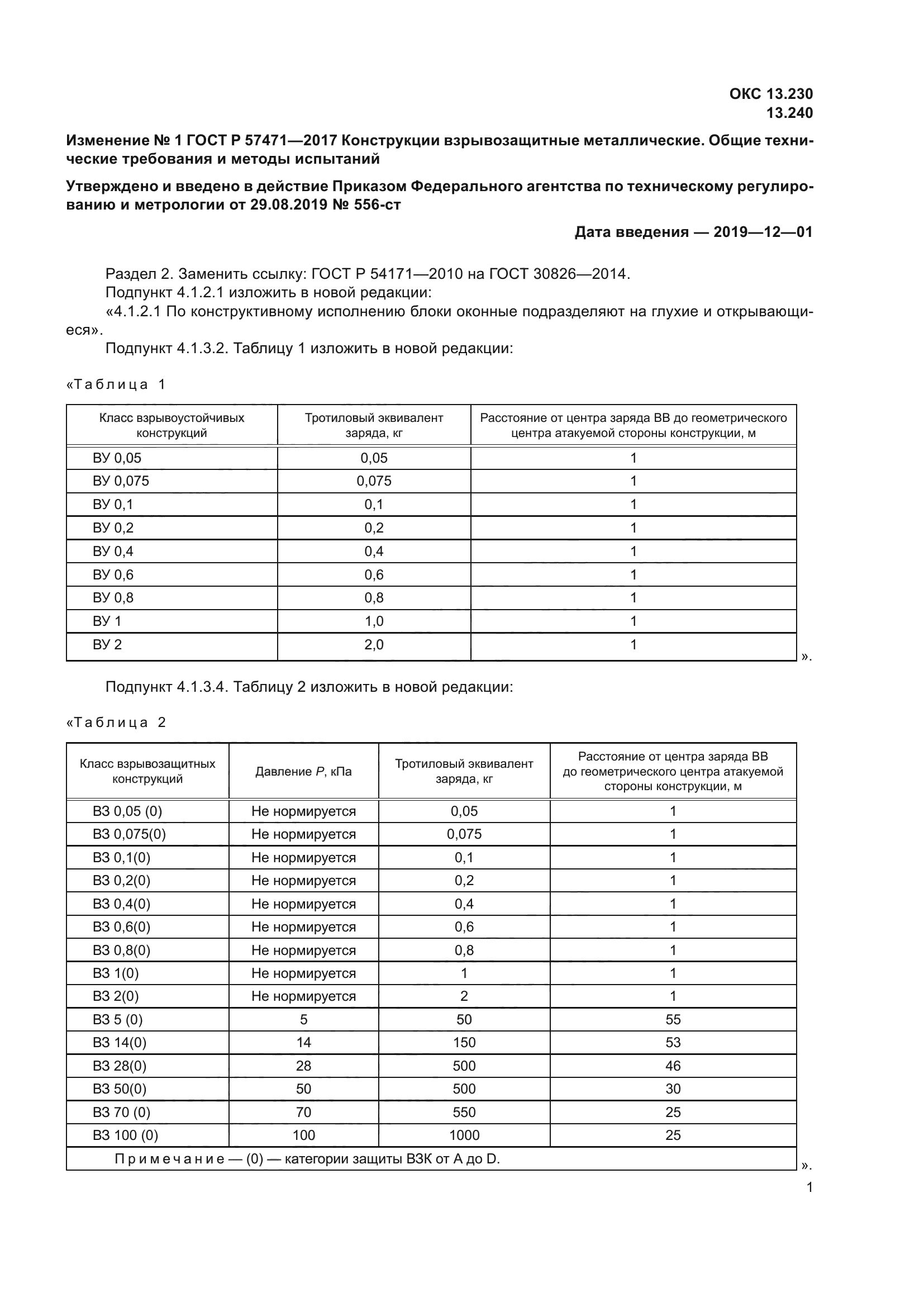 ГОСТ Р 57471-2017