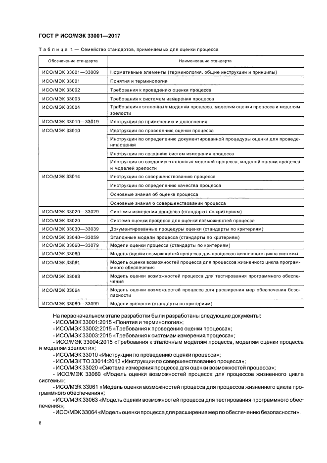 ГОСТ Р ИСО/МЭК 33001-2017