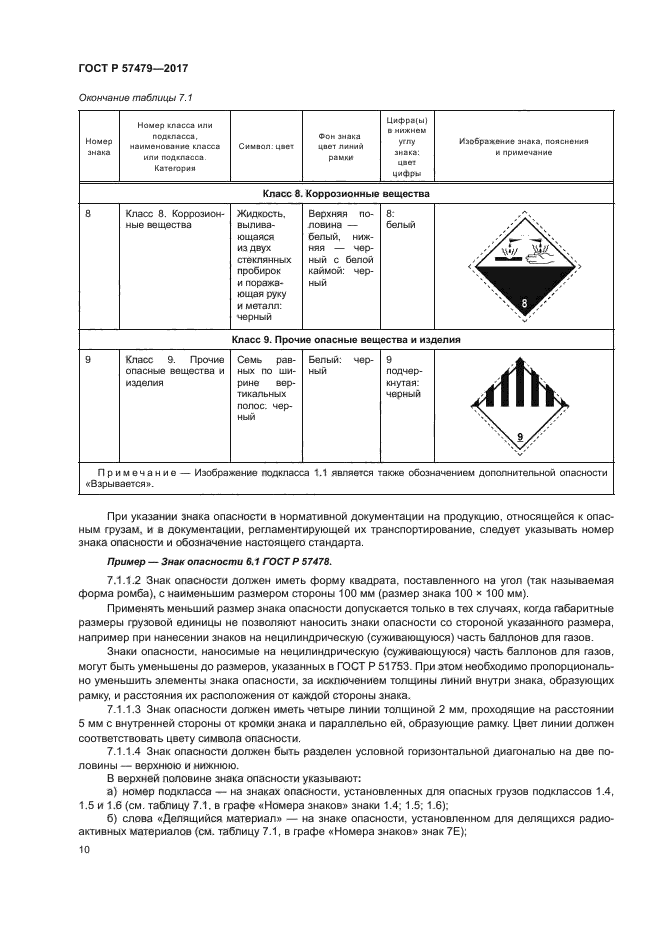 ГОСТ Р 57479-2017