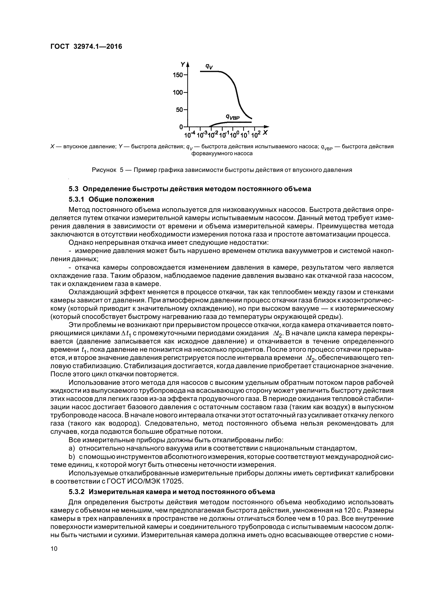 ГОСТ 32974.1-2016