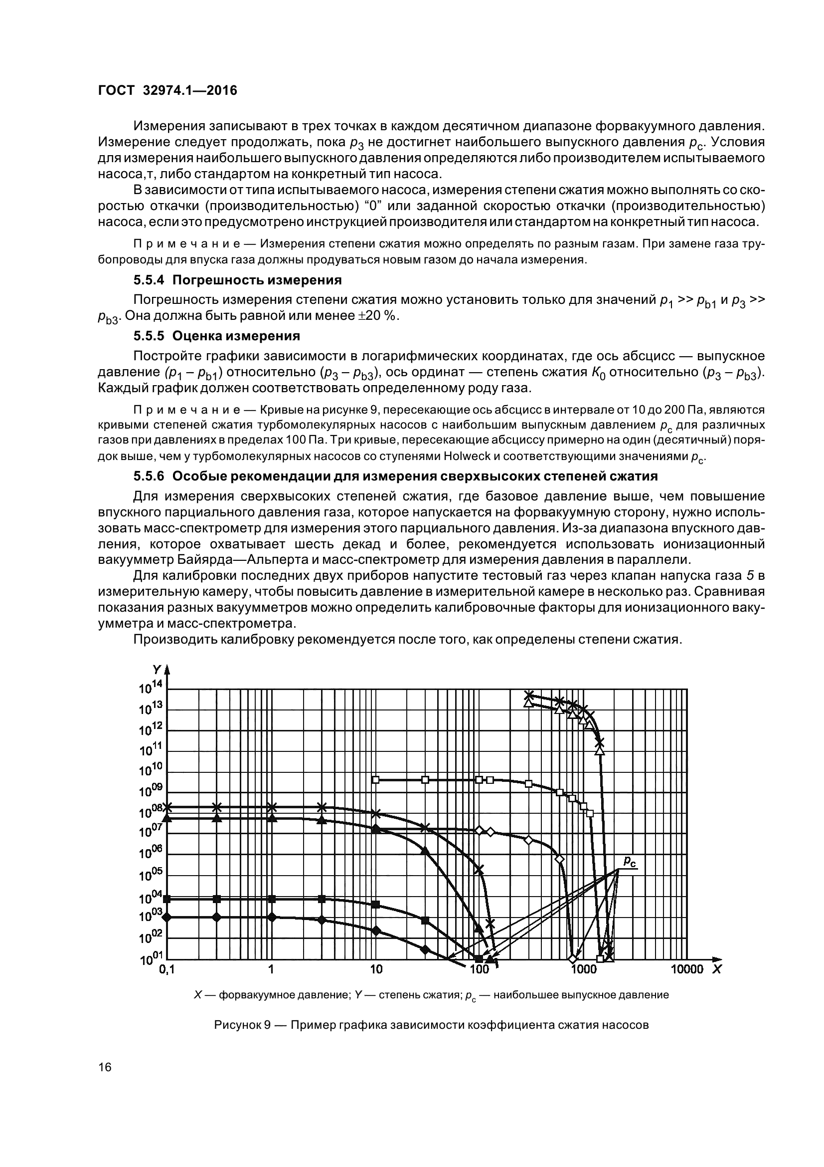 ГОСТ 32974.1-2016