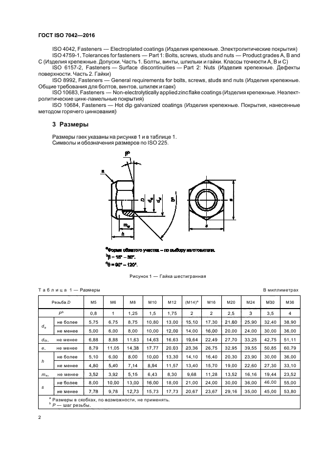 ГОСТ ISO 7042-2016