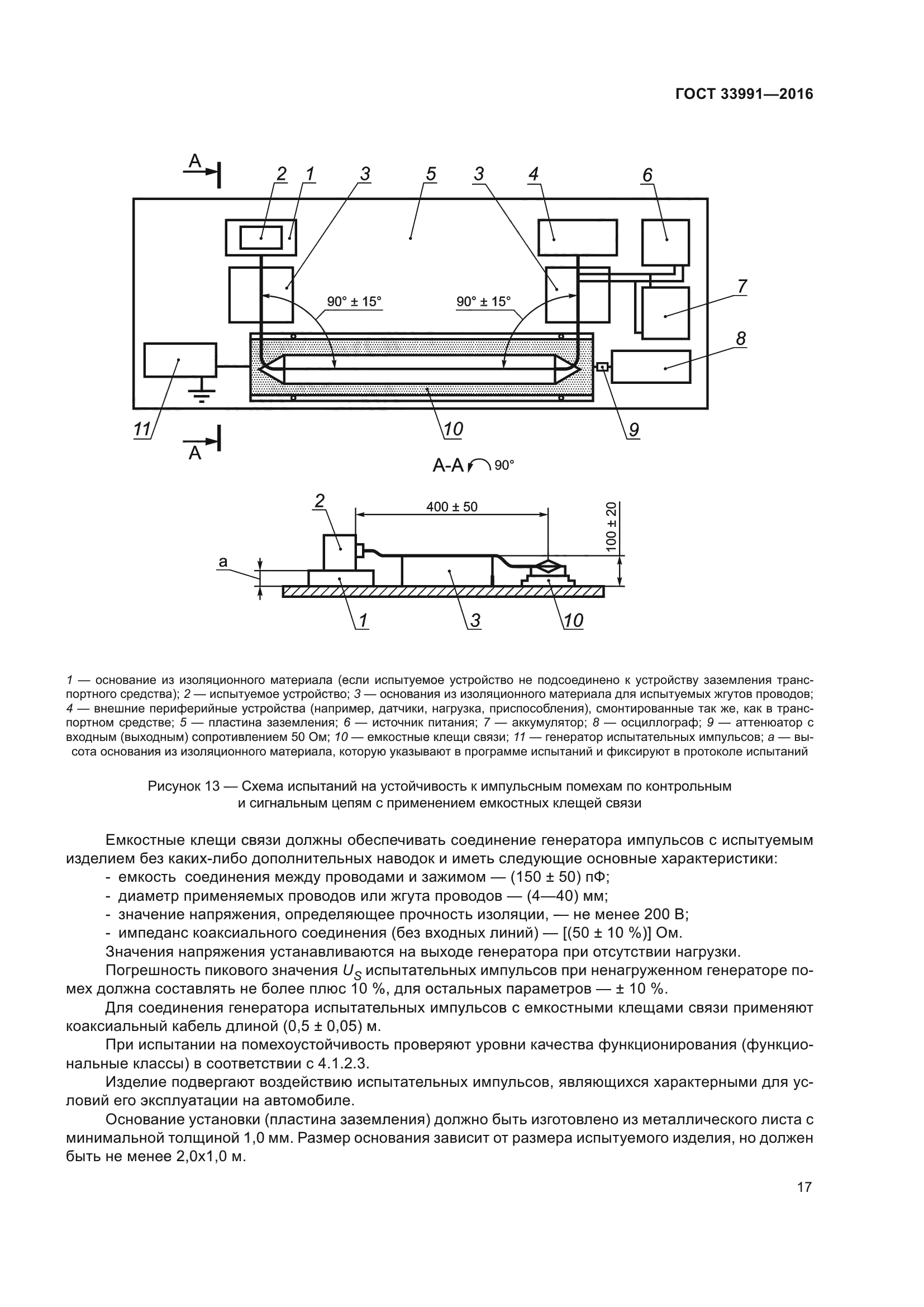 ГОСТ 33991-2016