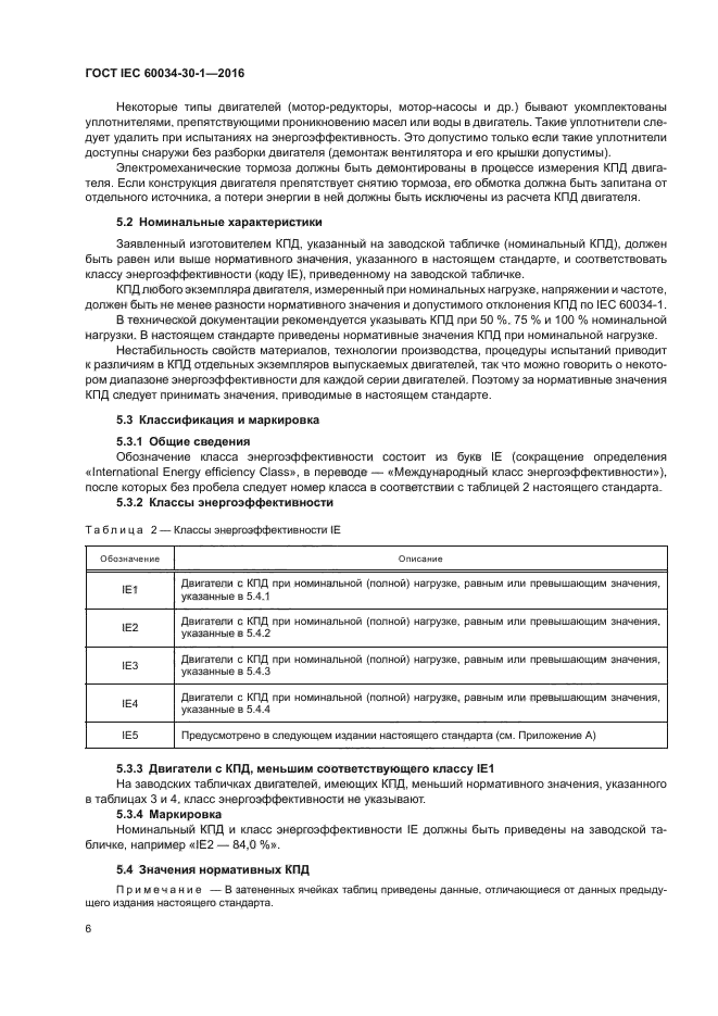 ГОСТ IEC 60034-30-1-2016