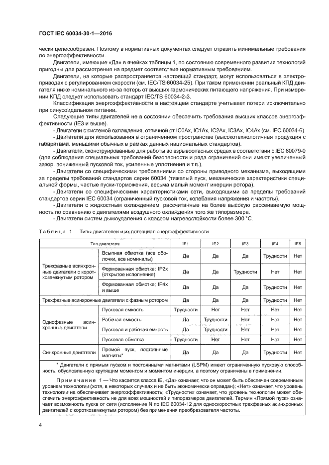 ГОСТ IEC 60034-30-1-2016