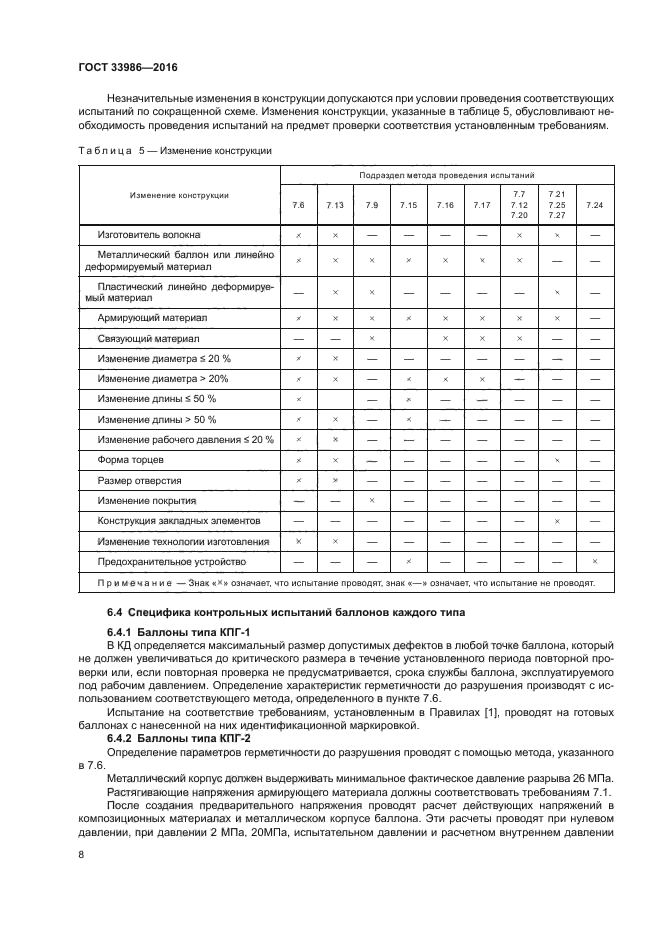 ГОСТ 33986-2016