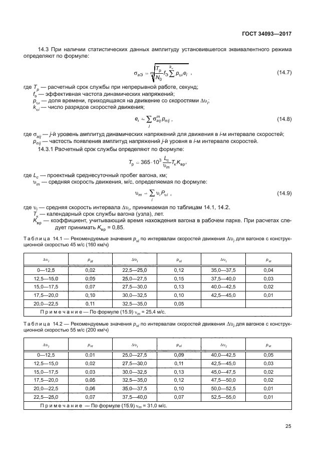 ГОСТ 34093-2017