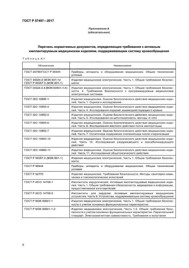 ГОСТ Р 57497-2017