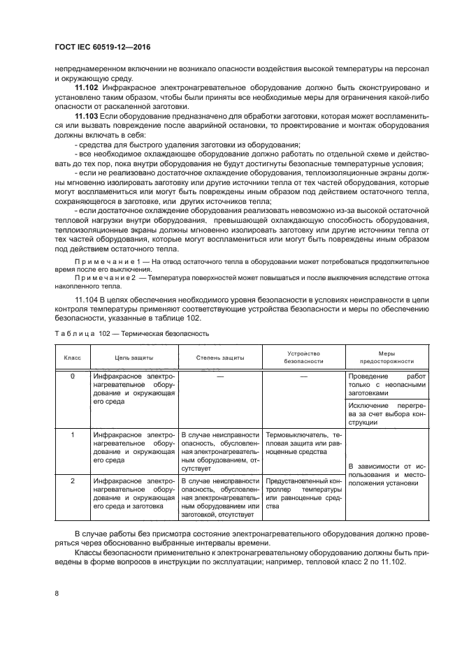 ГОСТ IEC 60519-12-2016