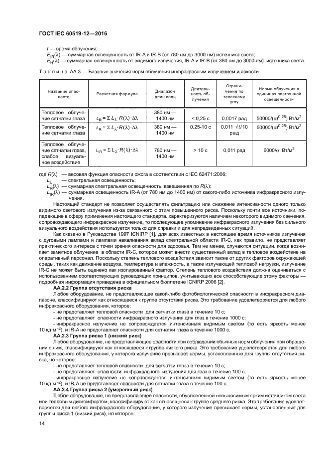 ГОСТ IEC 60519-12-2016