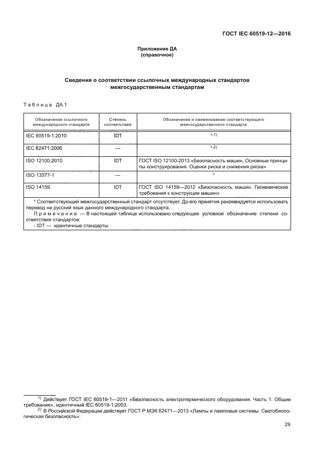 ГОСТ IEC 60519-12-2016