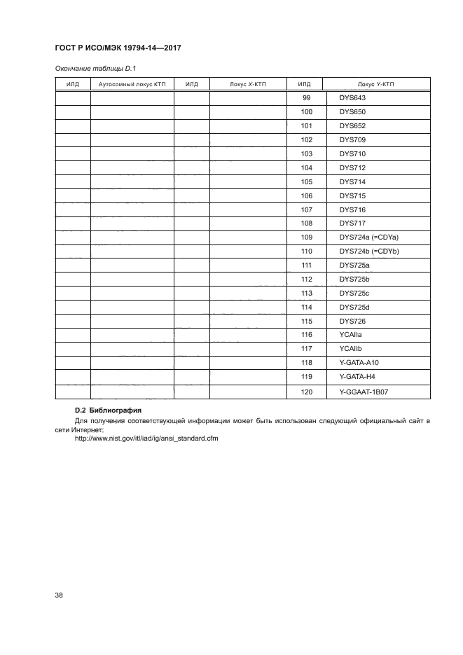 ГОСТ Р ИСО/МЭК 19794-14-2017