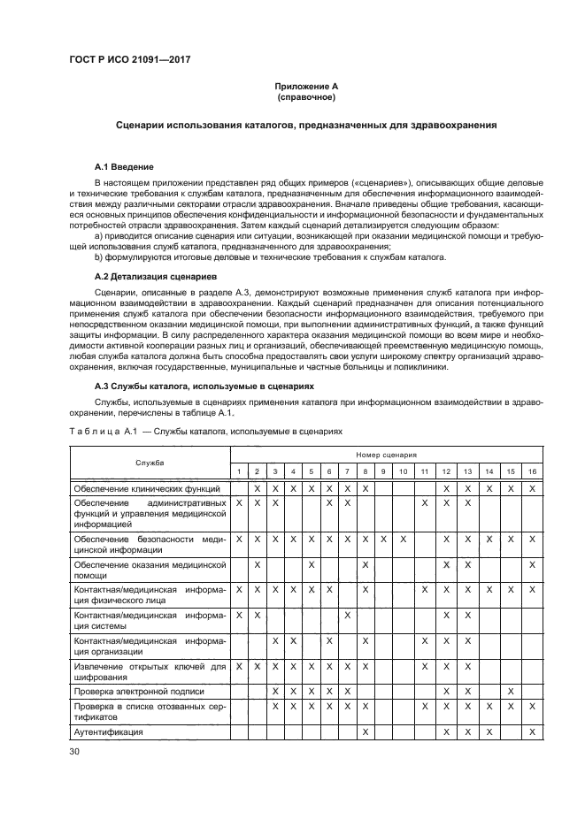 ГОСТ Р ИСО 21091-2017