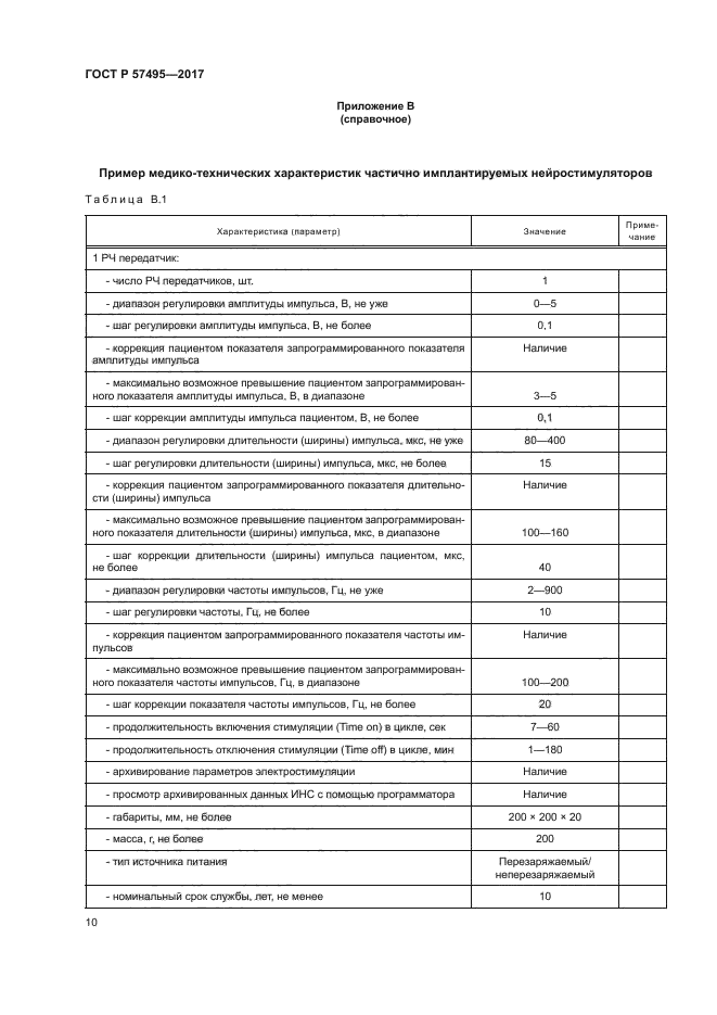 ГОСТ Р 57495-2017