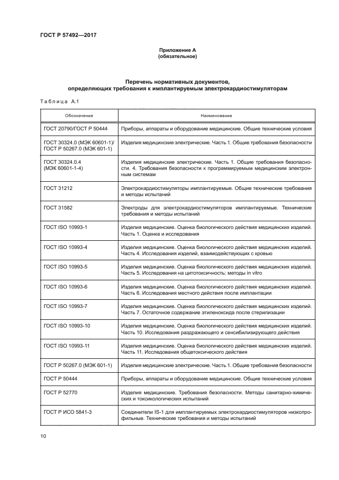 ГОСТ Р 57492-2017