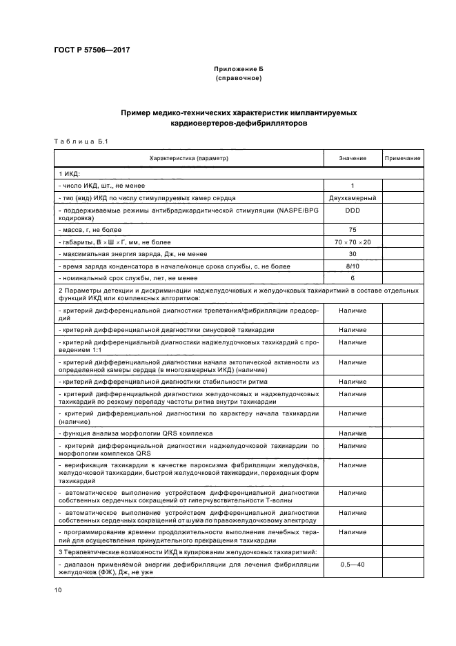 ГОСТ Р 57506-2017