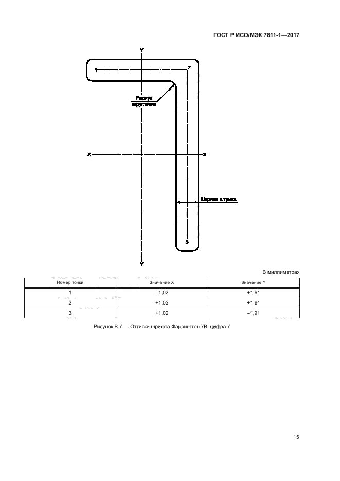 ГОСТ Р ИСО/МЭК 7811-1-2017
