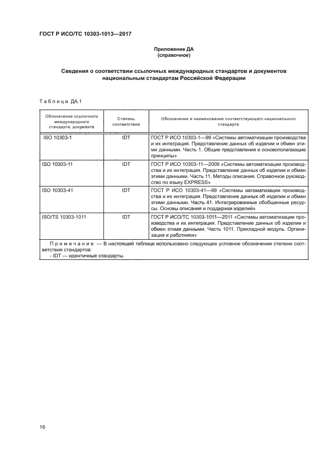 ГОСТ Р ИСО/ТС 10303-1013-2017