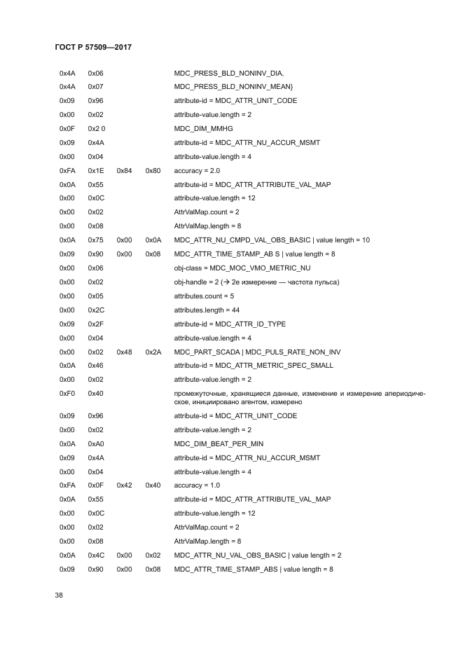 ГОСТ Р 57509-2017