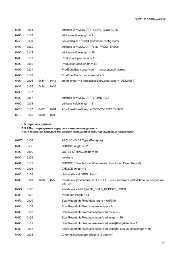 ГОСТ Р 57509-2017