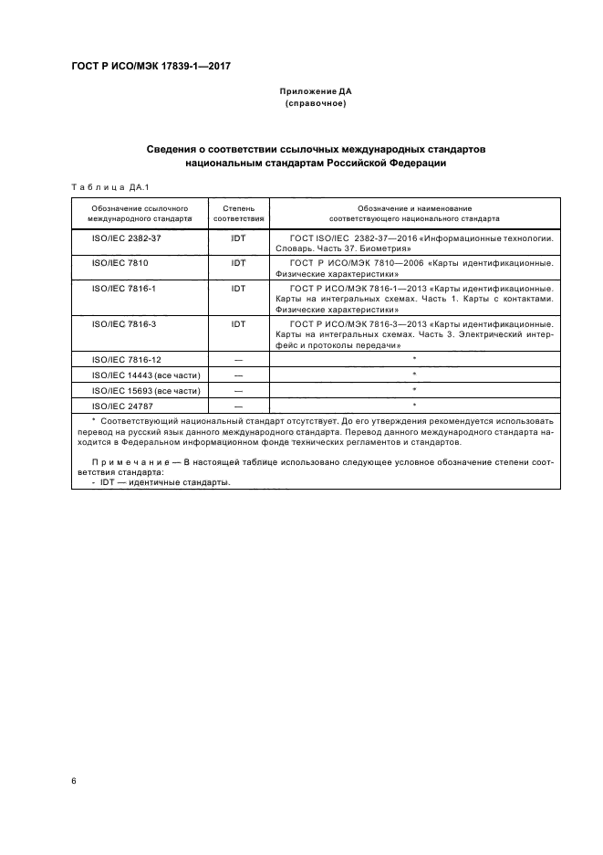 ГОСТ Р ИСО/МЭК 17839-1-2017