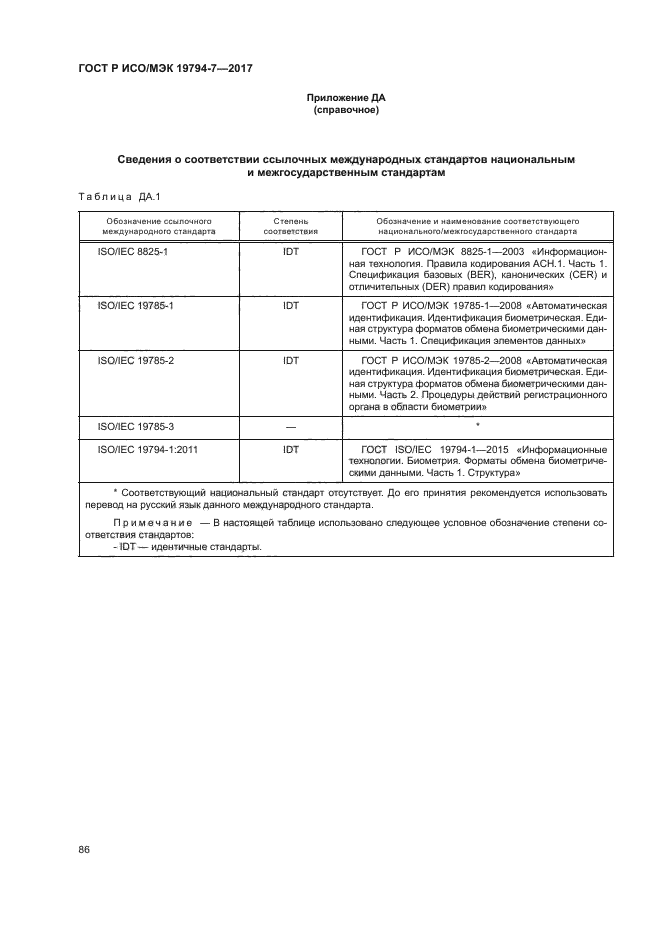 ГОСТ Р ИСО/МЭК 19794-7-2017