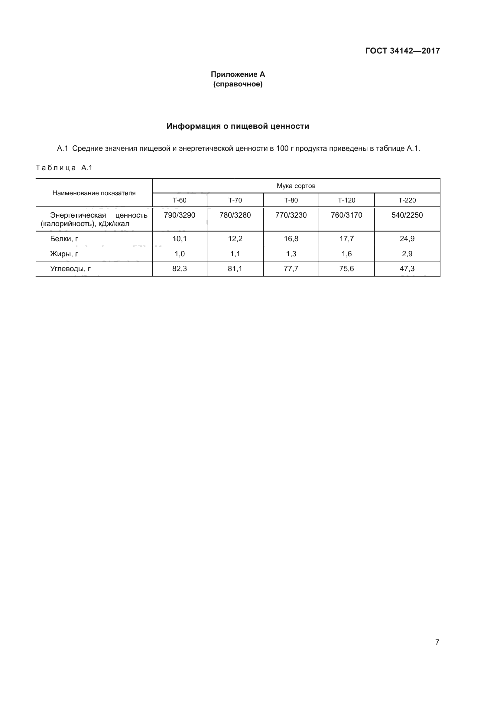 ГОСТ 34142-2017