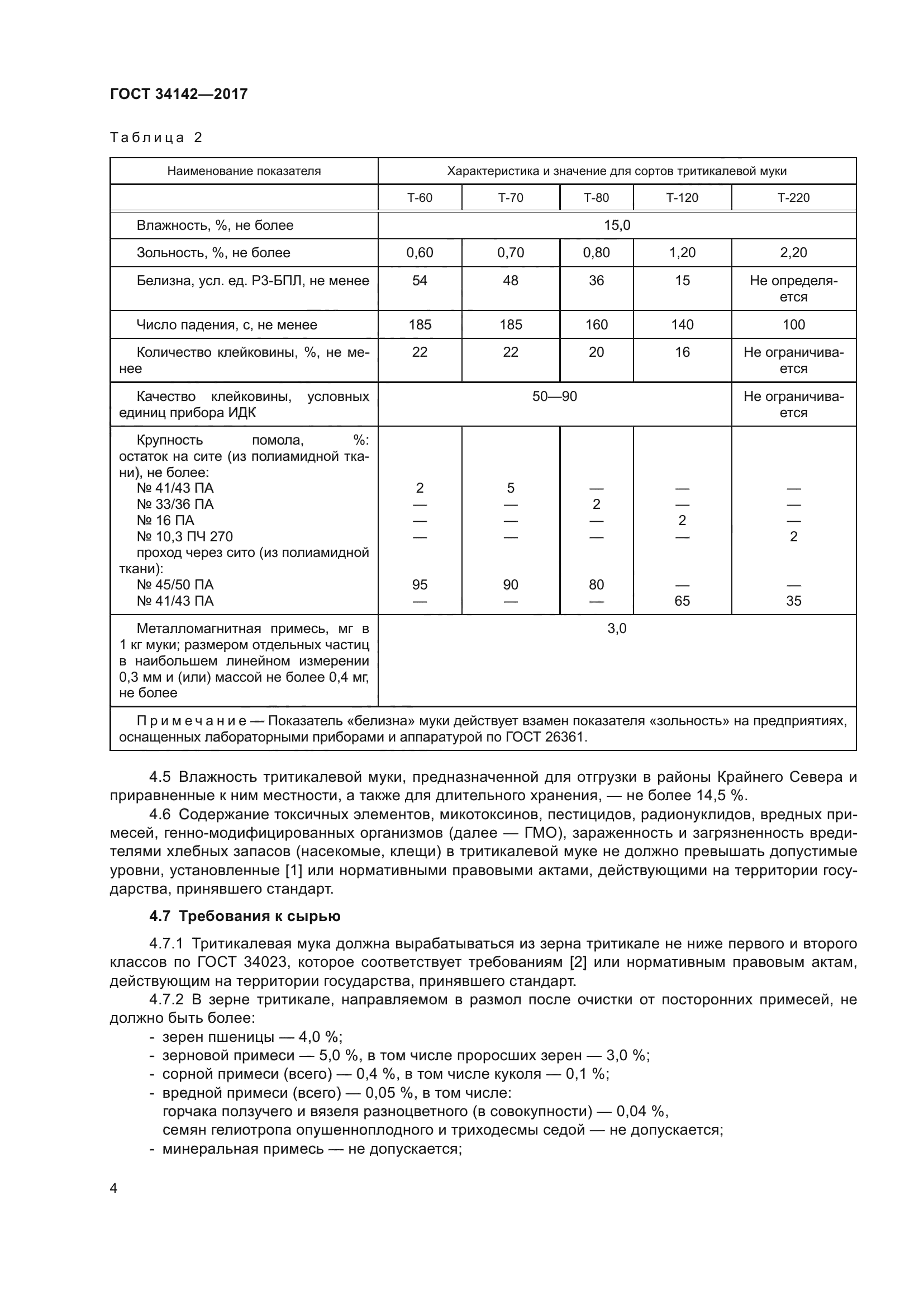 ГОСТ 34142-2017