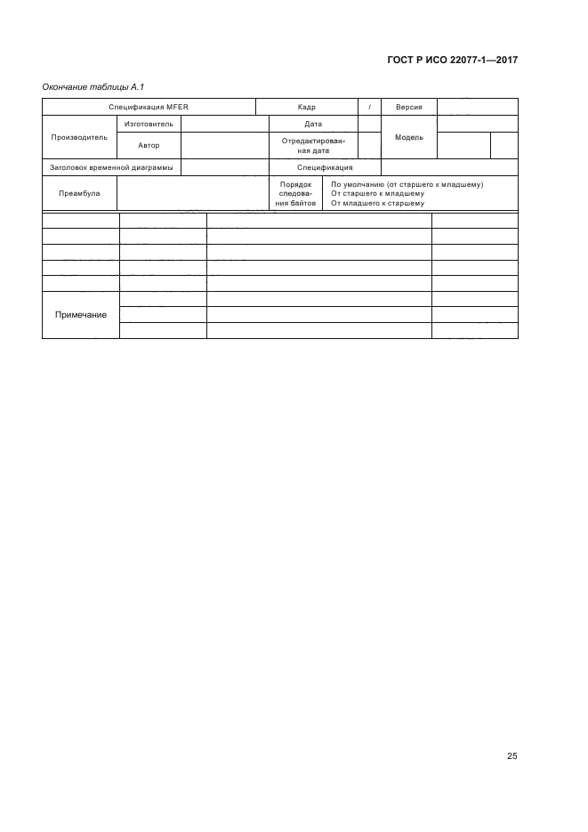ГОСТ Р ИСО 22077-1-2017