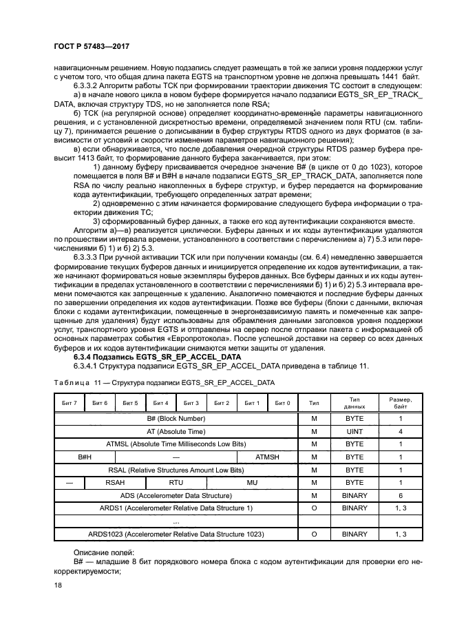 ГОСТ Р 57483-2017