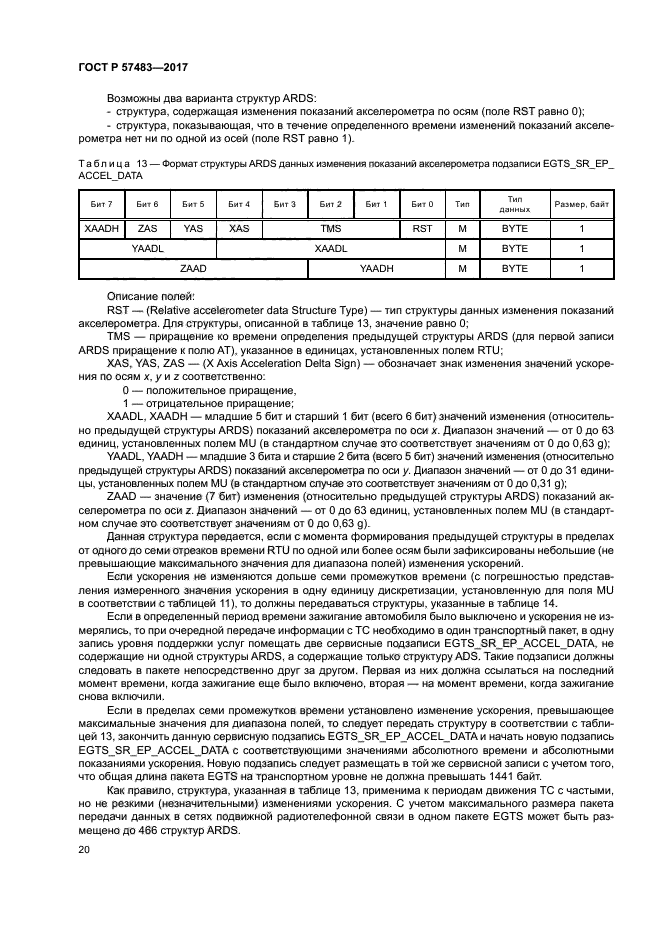 ГОСТ Р 57483-2017