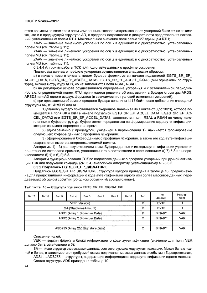 ГОСТ Р 57483-2017