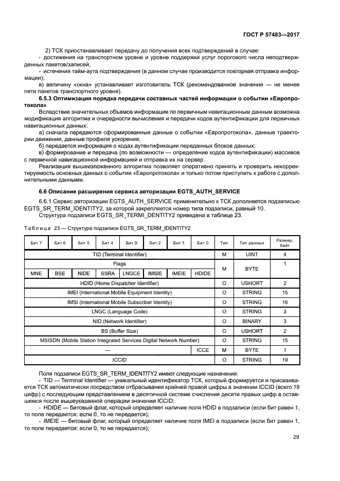 ГОСТ Р 57483-2017