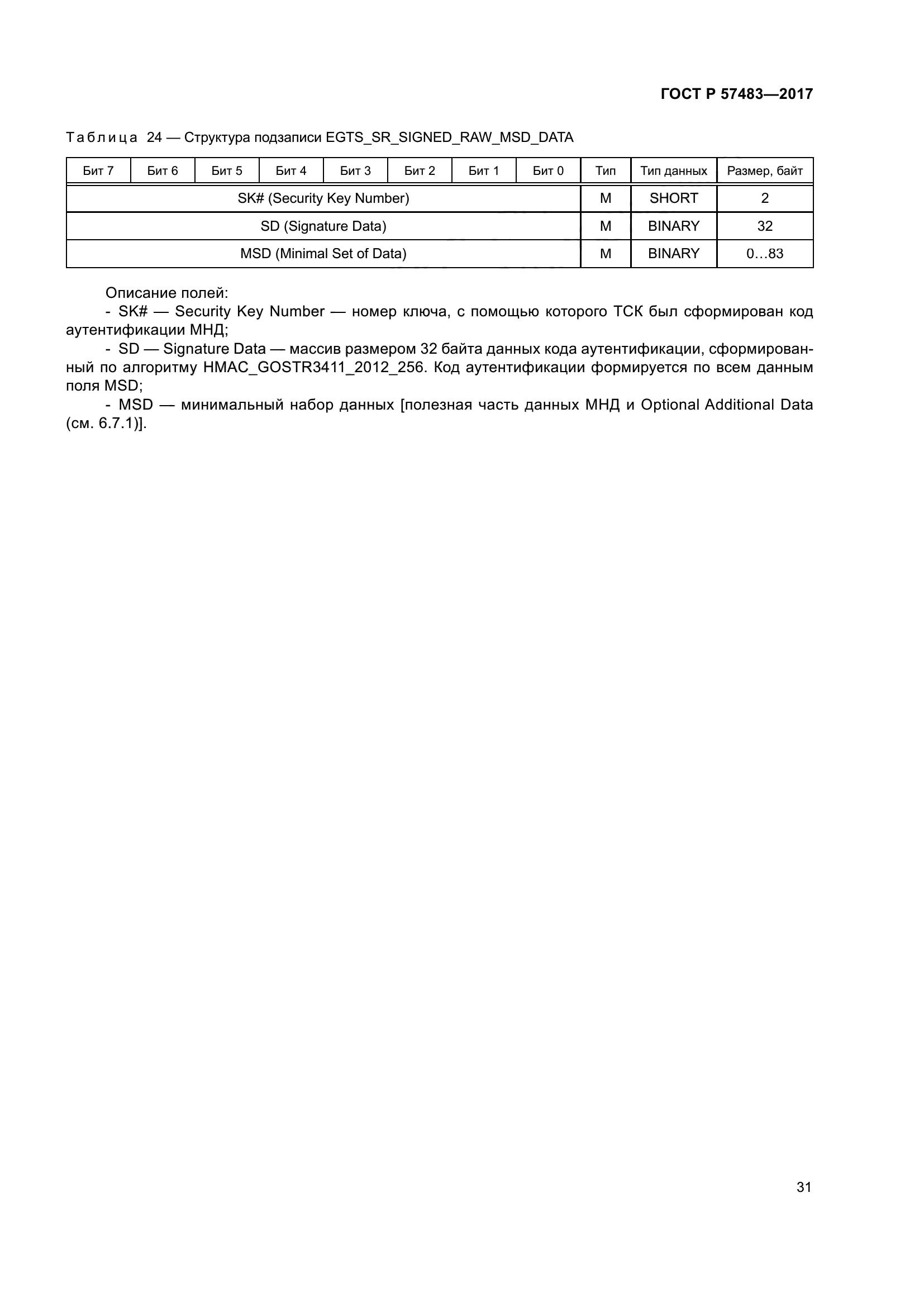 ГОСТ Р 57483-2017