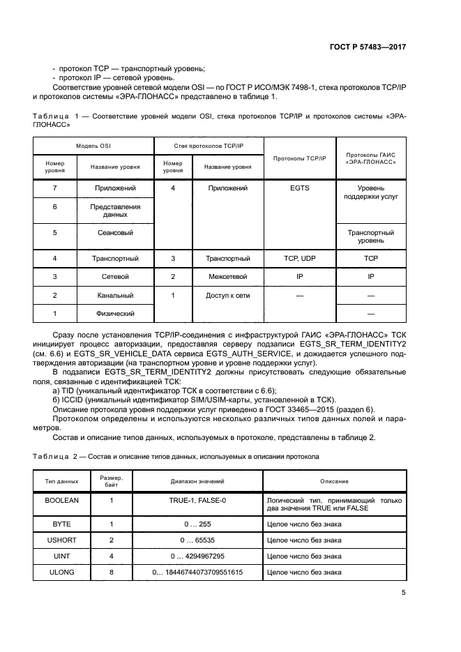 ГОСТ Р 57483-2017