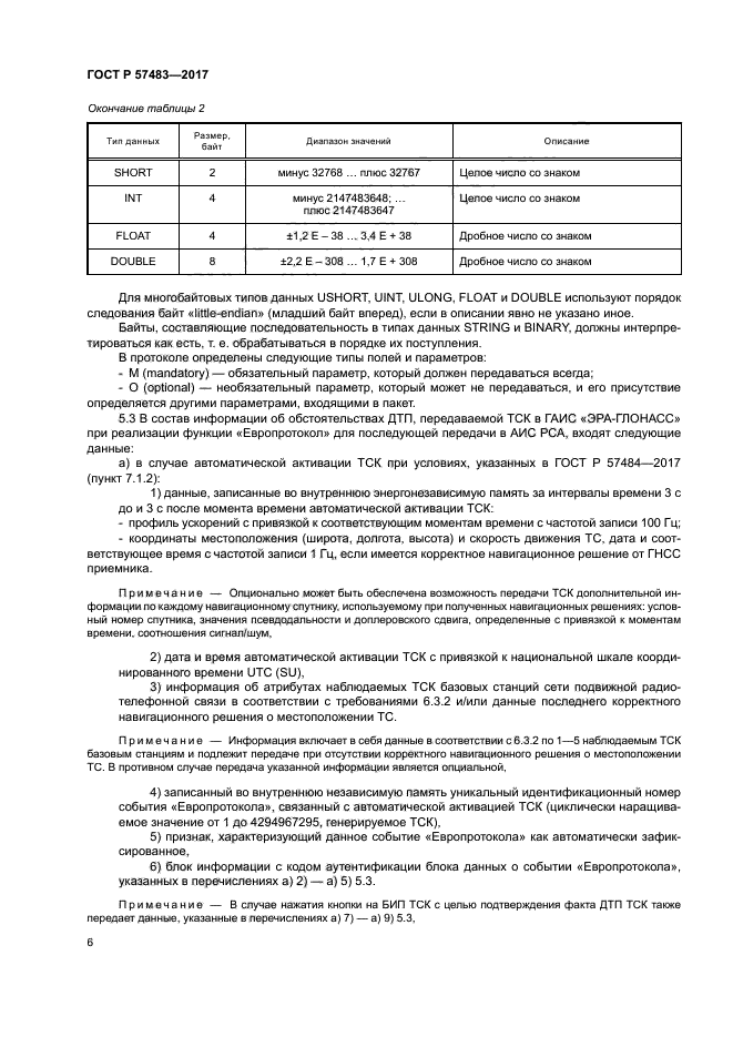 ГОСТ Р 57483-2017