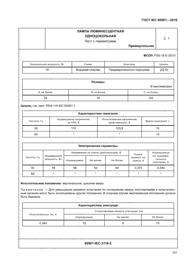 ГОСТ IEC 60901-2016