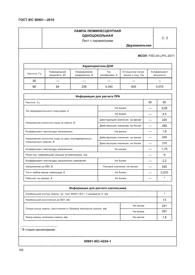 ГОСТ IEC 60901-2016