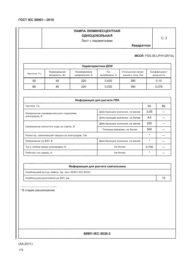 ГОСТ IEC 60901-2016