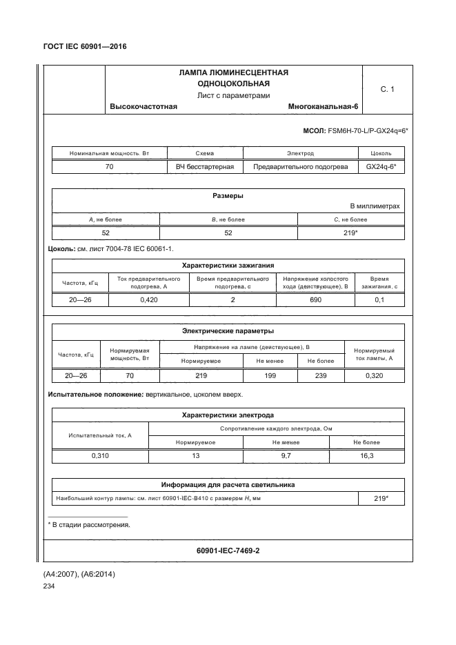 ГОСТ IEC 60901-2016