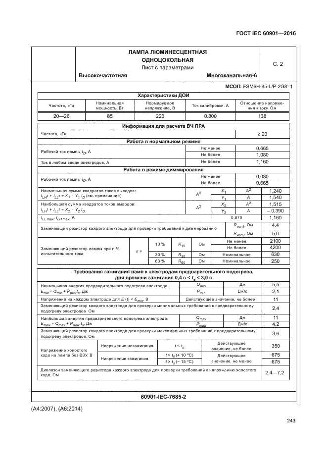 ГОСТ IEC 60901-2016