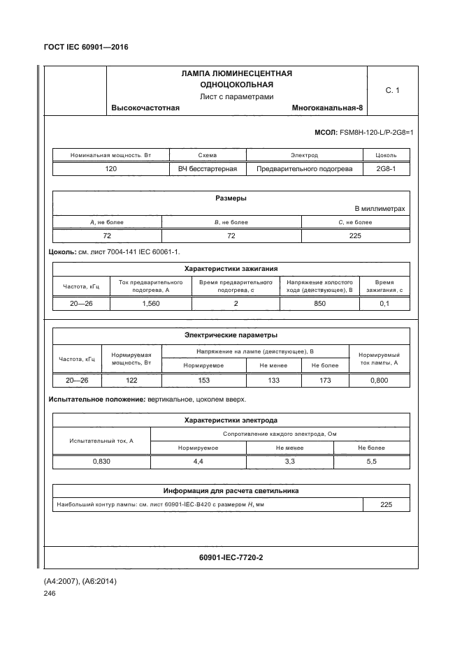 ГОСТ IEC 60901-2016