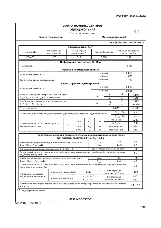 ГОСТ IEC 60901-2016